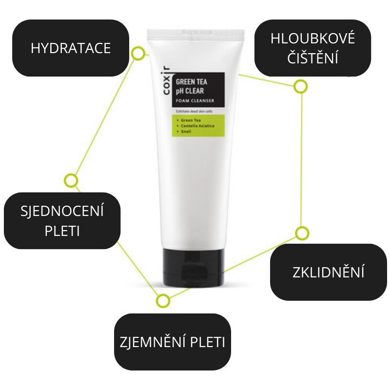 COXIR - GREENTEA pH CLEAR CLEANSER - Korejský čistící gel 150 ml