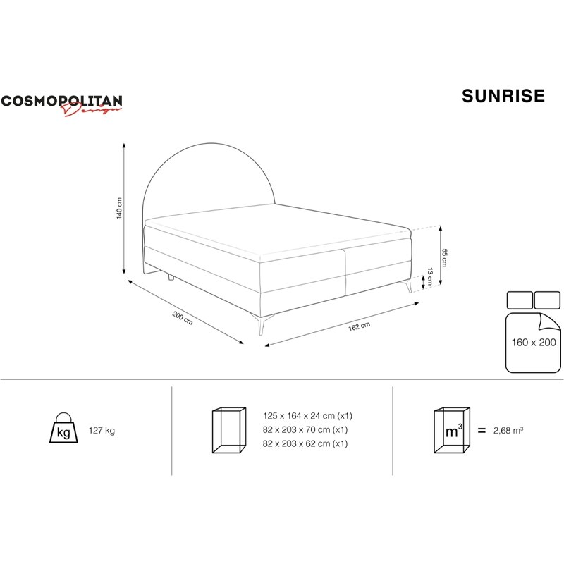 Modrá čalouněná dvoulůžková postel boxspring Cosmopolitan Design Sunrise 160 x 200 cm