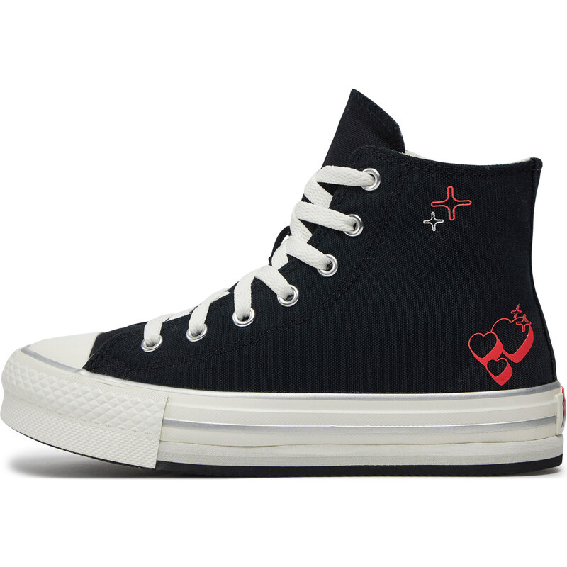 Plátěnky Converse