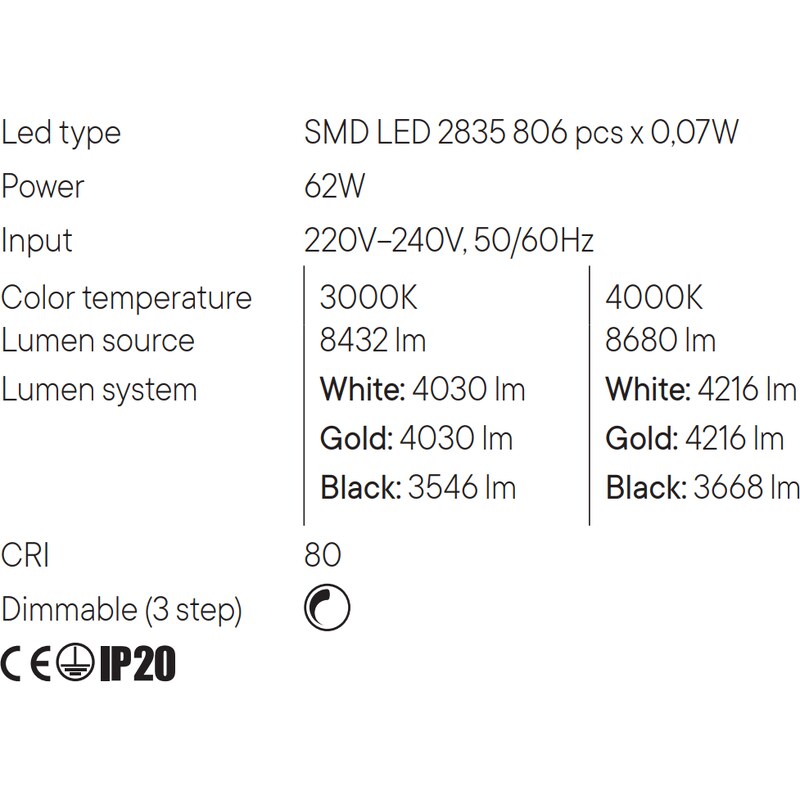 Světla a lustry REDO GROUP Černé stropní světlo Redo FEBE 01-2861/ LED 62W/3000K-4000K