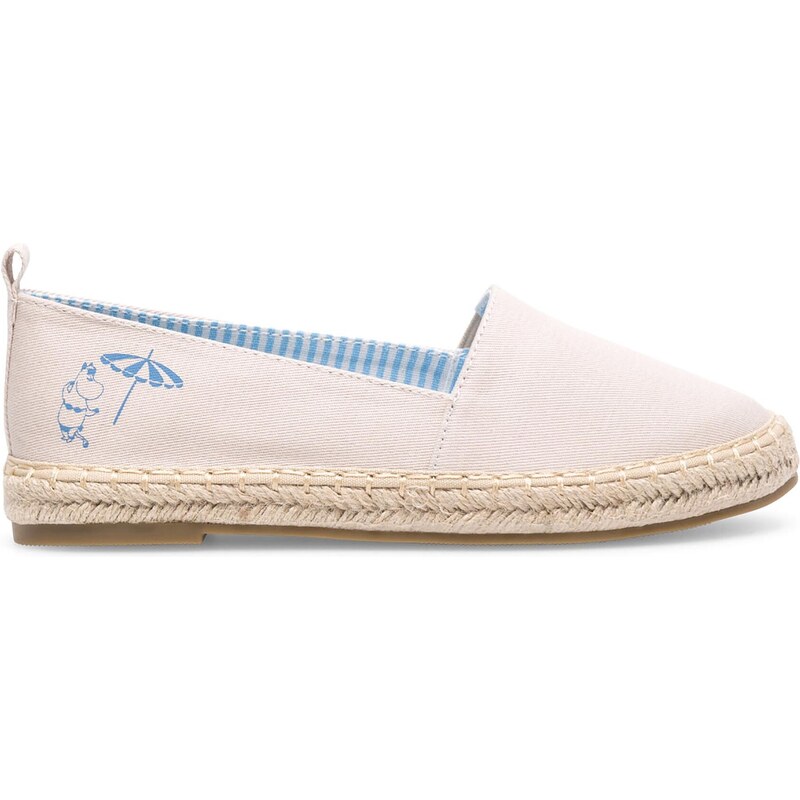 Espadrilky Moomin