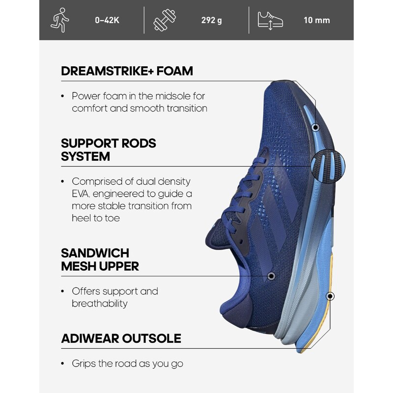Běžecké boty adidas SUPERNOVA SOLUTION M ig5849