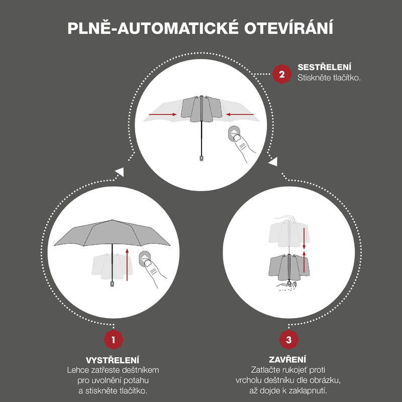 Knirps U.200 Medium Duomatic Salmon - plně automatický deštník