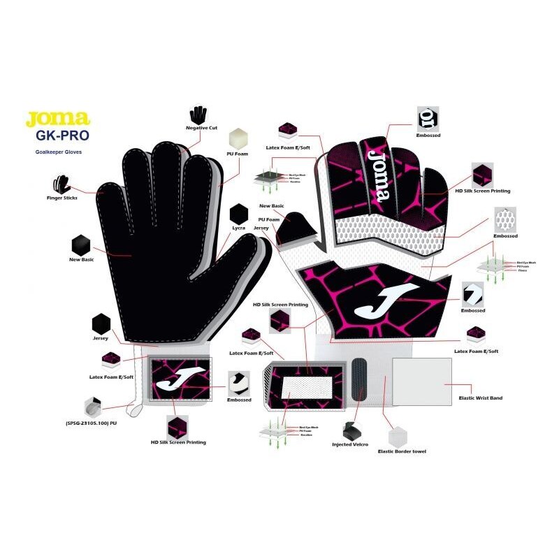 Brankářské rukavice JOMA GK-PRO black-fuchsia