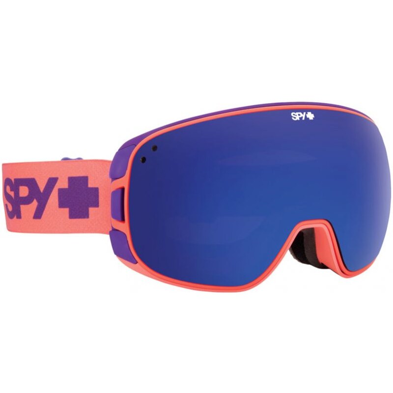 SPY