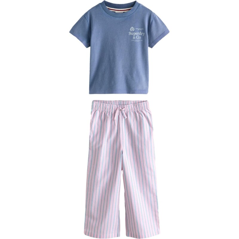 Superdry & Co Sada opálová / světlemodrá / růže
