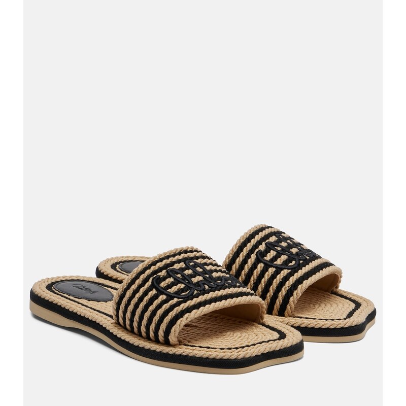 Chloe ChloÃ ChloÃ Sand logo slides