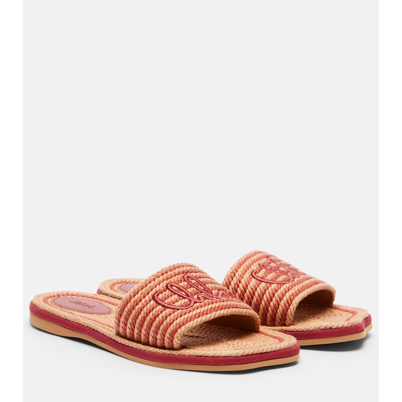 Chloe ChloÃ ChloÃ Sand logo slides
