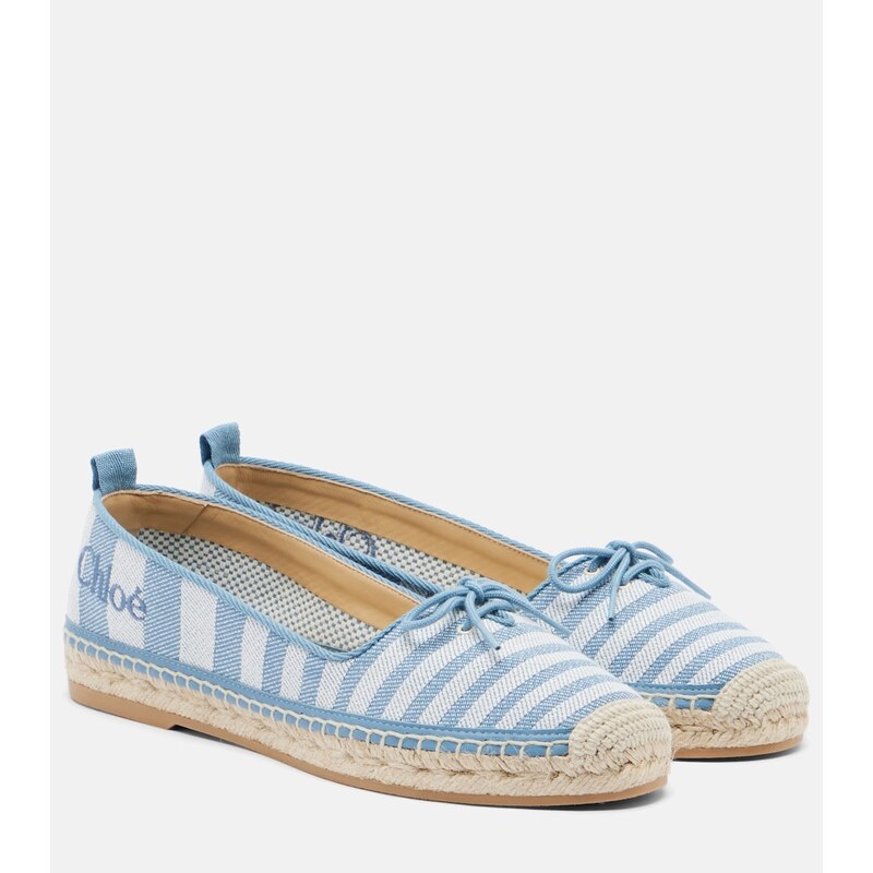 Dámské espadrilky Chloé Isla s pruhy v barvě Surfing Blue