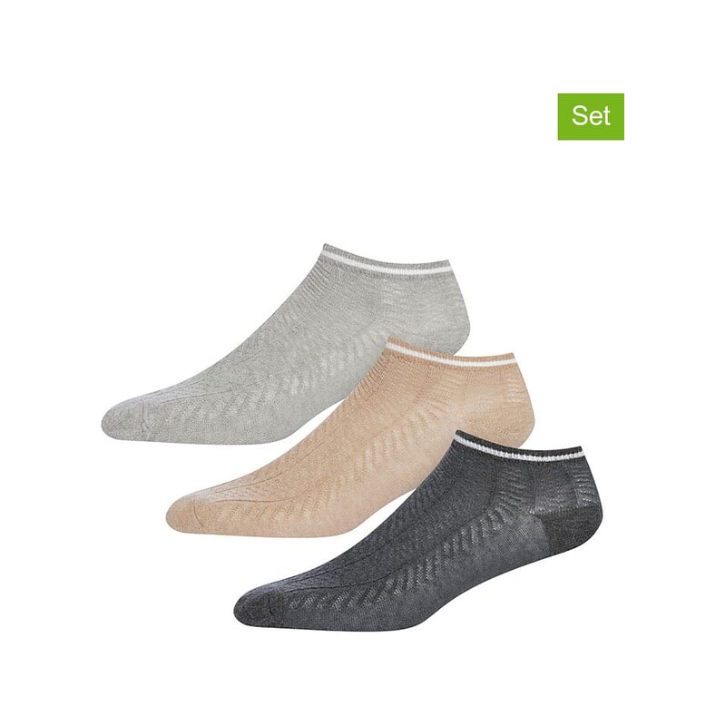 Ponožky DKNY Anthrazit/ Grau/ Beige 2281887