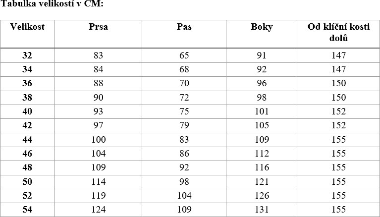 Saty za hubicku Svatební šaty Robin