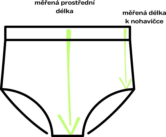 Dámské bezešvé kalhotky Greenice 7375