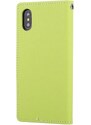 Pouzdro / kryt pro iPhone XS / X - Mercury, Fancy Diary LIME/NAVY