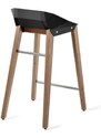 Černá plstěná barová židle Tabanda DIAGO s dubovou podnoží 62 cm