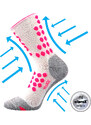 FINISH kompresní barevné sportovní ponožky Voxx