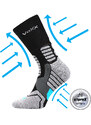 RONIN kompresní sportovní antibakteriální ponožky se stříbrem Voxx