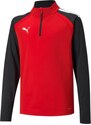 Mikina Puma teamLIGA 1/4 Zip Top Jr 65723701 XXS (111-116 cm)