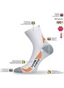 RTF běžecké funkční ponožky Lasting Bílá M
