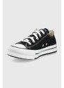 Tenisky Converse Chuck Taylor černá barva