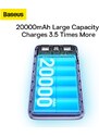 Externí baterie / powerbanka - Baseus, Bipow Pro 22.5W 20000mAh Purple