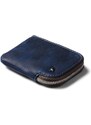 Bellroy Card Pocket