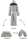 Soft Cotton Unisex župan STRIPE s kapucí, Khaki, 420 gr / m², Česaná prémiová bavlna 100% RICH SOFT, Dlouhý