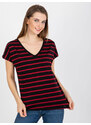 BASIC FEEL GOOD Červeno-černé pruhované dámské tričko -black-red Pruhovaný vzor