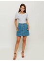 Blue skirt Yups cmu0534. R14