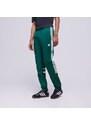 Adidas Kalhoty Cutline Pant Muži Oblečení Kalhoty IC9263