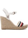 Espadrilky Tommy Hilfiger