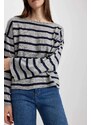 DEFACTO Relax Fit Crew Neck Striped Sweater