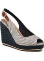 Espadrilky Wrangler