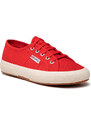 Tenisky Superga