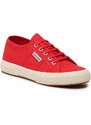 Tenisky Superga