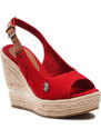 Espadrilky U.S. Polo Assn.