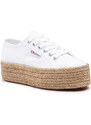 Espadrilky Superga