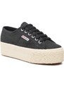 Tenisky Superga