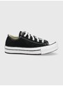 Tenisky Converse Chuck Taylor černá barva