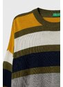 Dětský svetr s příměsí vlny United Colors of Benetton lehký