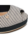 Espadrilky Wrangler