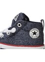 Plátěnky Converse