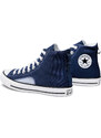 Plátěnky Converse