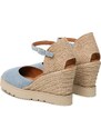 Espadrilky Unisa