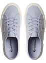 Tenisky Superga