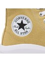 Plátěnky Converse