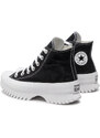 Plátěnky Converse