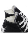 Plátěnky Converse