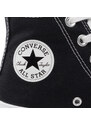 Plátěnky Converse