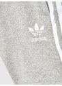 Sportovní kraťasy adidas