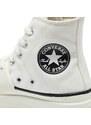 Plátěnky Converse